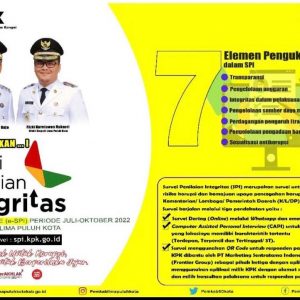 SURVEI PENILAIAN INTEGRITAS KPK, INSPEKTORAT LIMAPULUH KOTA HIMBAU RESPONDEN SEGERA RESPON