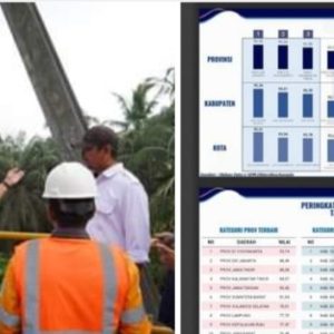Kabupaten Dharmasraya Peringkat Dua Nasional Dalam Penerapan Standar Pelayanan Minim Triwulan III
