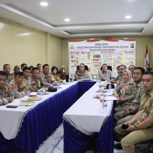Kabag Ops Polres Kepulauan Seribu dan Aspem Kepulauan Seribu Hadiri Rapat Koordinasi Pengamanan Nataru ‘Lilin Jaya – 2023’ PMJ