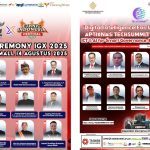 Indonesia Game Experience (IGX) Surabaya 2025: Kolaborasi Teknologi, Budaya, dan Ekonomi Kreatif