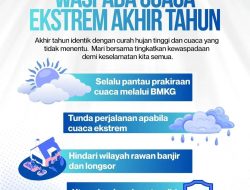 Wakapolri: Polri Berangkatkan 1.500 Personel untuk Penanggulangan Bencana di Aceh, Sumut, dan Sumbar